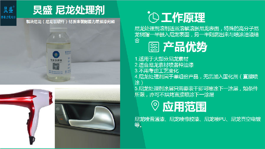 尼龍附著力增進劑