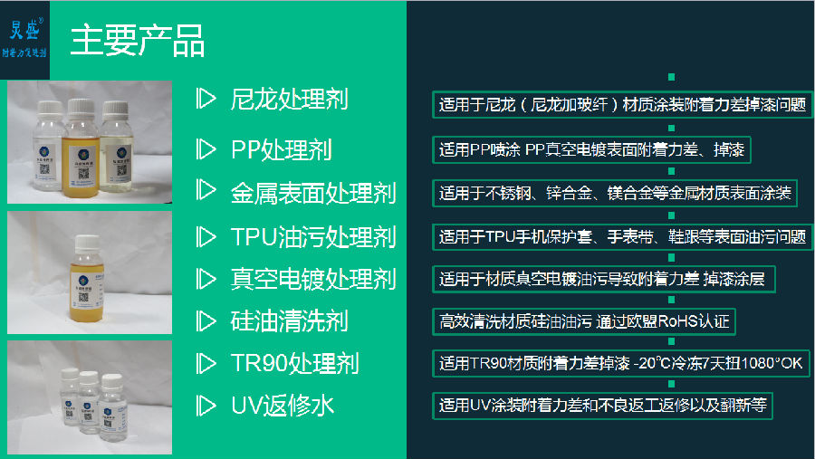 炅盛附著力處理劑
