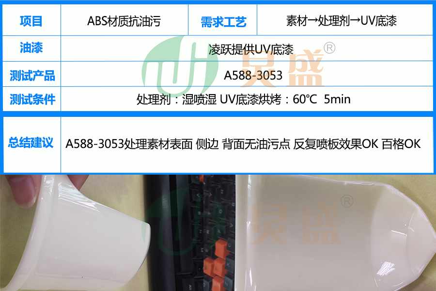 電鍍油污處理劑應(yīng)用實(shí)例